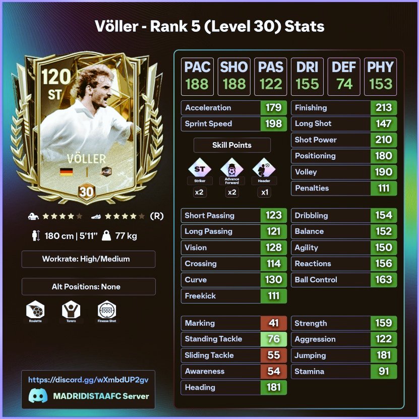 Troll FC Mobile tweet media