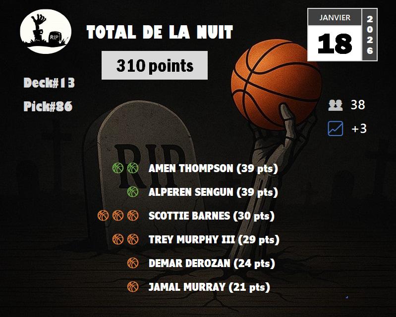 Restinpick TTFL 🐪🐲 (#44) tweet media