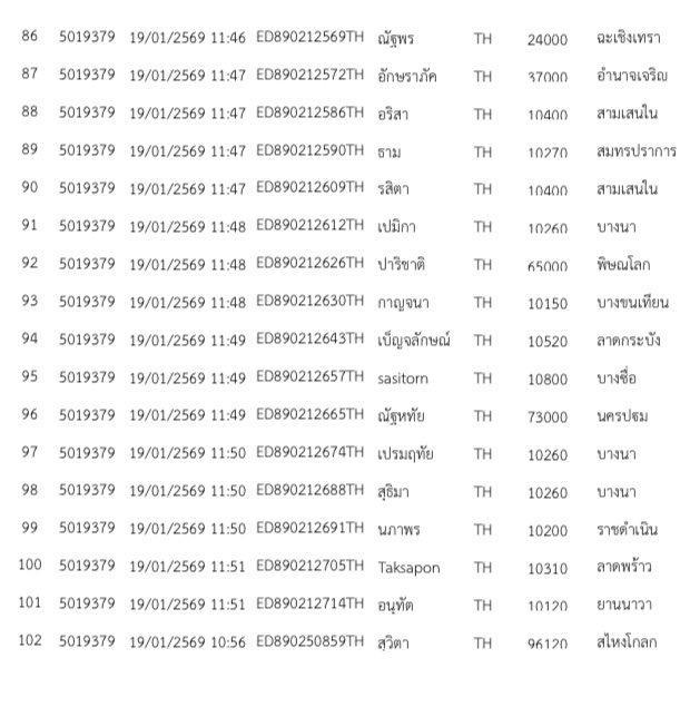 ZB1 THAILAND PROJECT tweet media