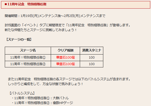 deadTfang's tweet photo. 今週のメンテ情報4
・特別極限任務
1/19メンテ後～2/2メンテ前までの期間限定で挑むことのできるステージが実装。
周回で忙しい時期ですが、華霊石100個もらえるので暇を見つけて挑んでおきましょう
（万全な状態でっていう注意書きが怖い）

#花騎士11周年 　＃花騎士　＃フラワーナイトガール https://t.co/GUZl9np24M