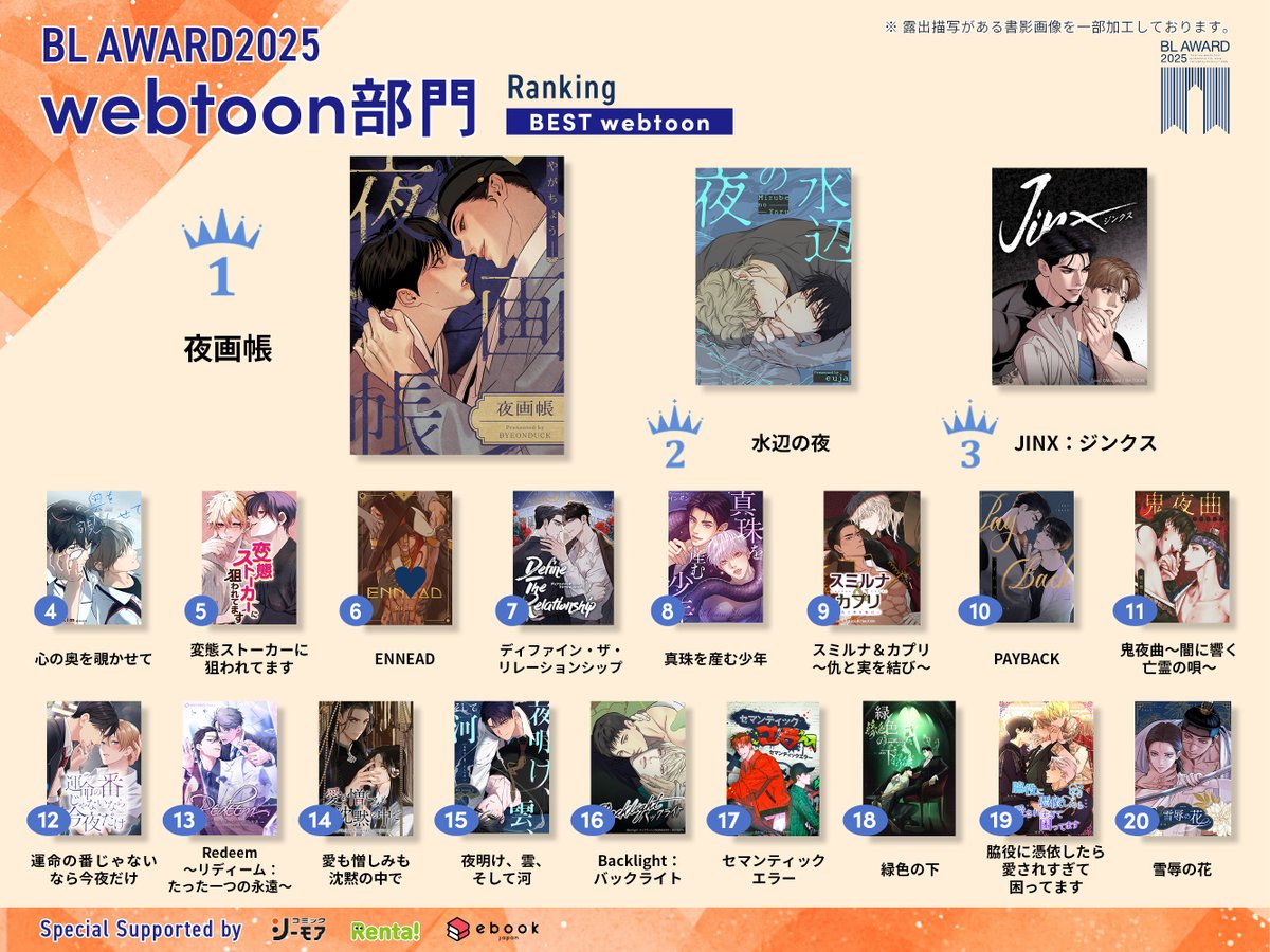 BLaward_chil's tweet image. ／⋰
#BLアワード2026 👑
ノミネート発表直前！
＼⋱

#BLアワード2025 の結果をプレイバック✨

💫webtoon部門💫
chil-chil.net/blAwardRank/y/…

🏅孤独な暴君×春画師、人生かけた激動大恋愛🖌💜
#Byeonduck 先生『 #夜画帳』が1位を授賞🌟

#BLAWARD2026 投票開始⇒𝟏/𝟑𝟎(𝐅𝐑𝐈)