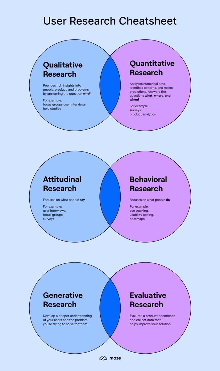 UX Links tweet media