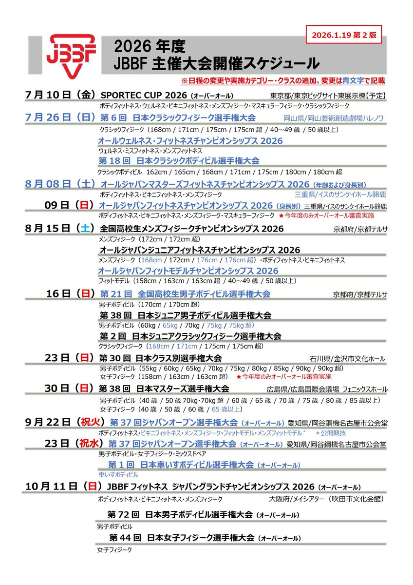 公社）日本ボディビル・フィットネス連盟official (@JBBF_official