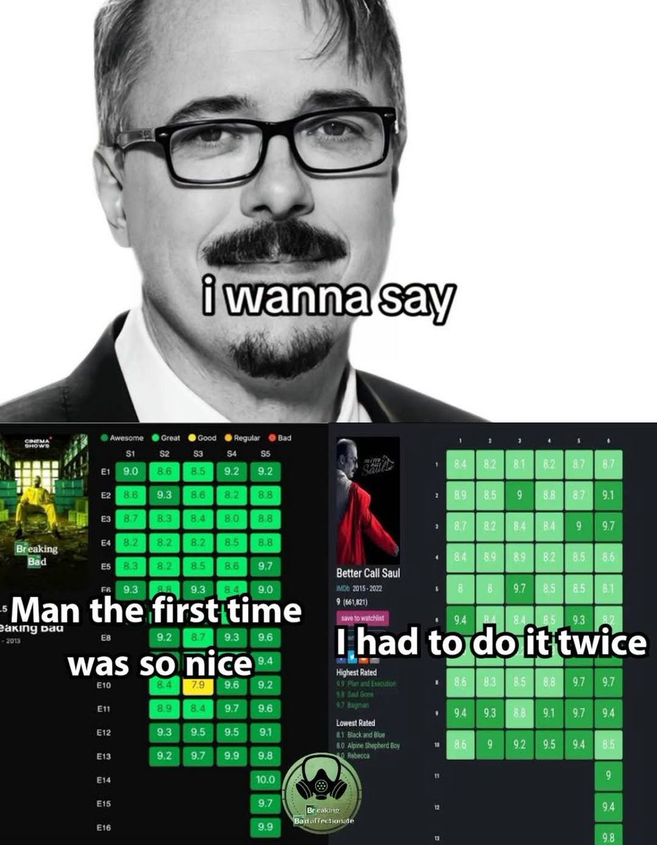 Breaking Bad Daily (@breakingbad_) on Twitter photo 