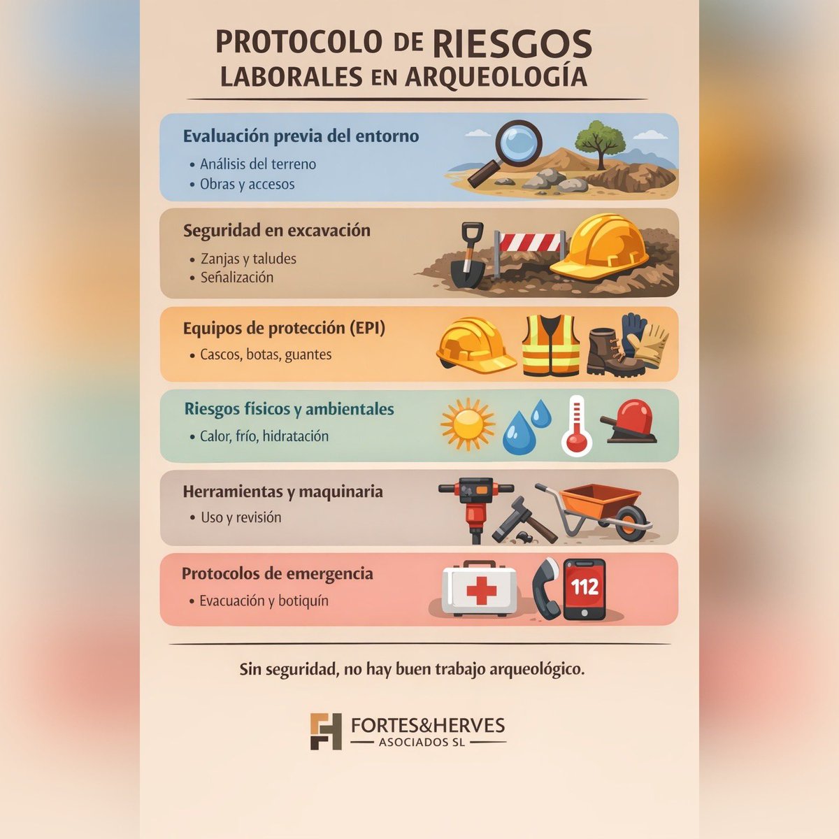 FortesHerves's tweet photo. 🔍 Sin seguridad no hay buen trabajo.
🏛️ Sin prevención, el patrimonio corre riesgos.

#Arqueología #SeguridadLaboral #PatrimonioCultural https://t.co/6rUXebiHcy