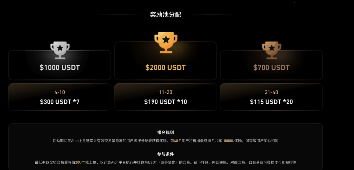 Fan｜1000X GEM tweet media