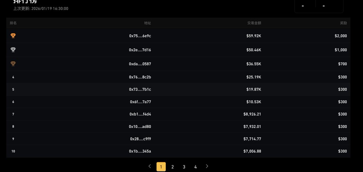 Fan｜1000X GEM tweet media