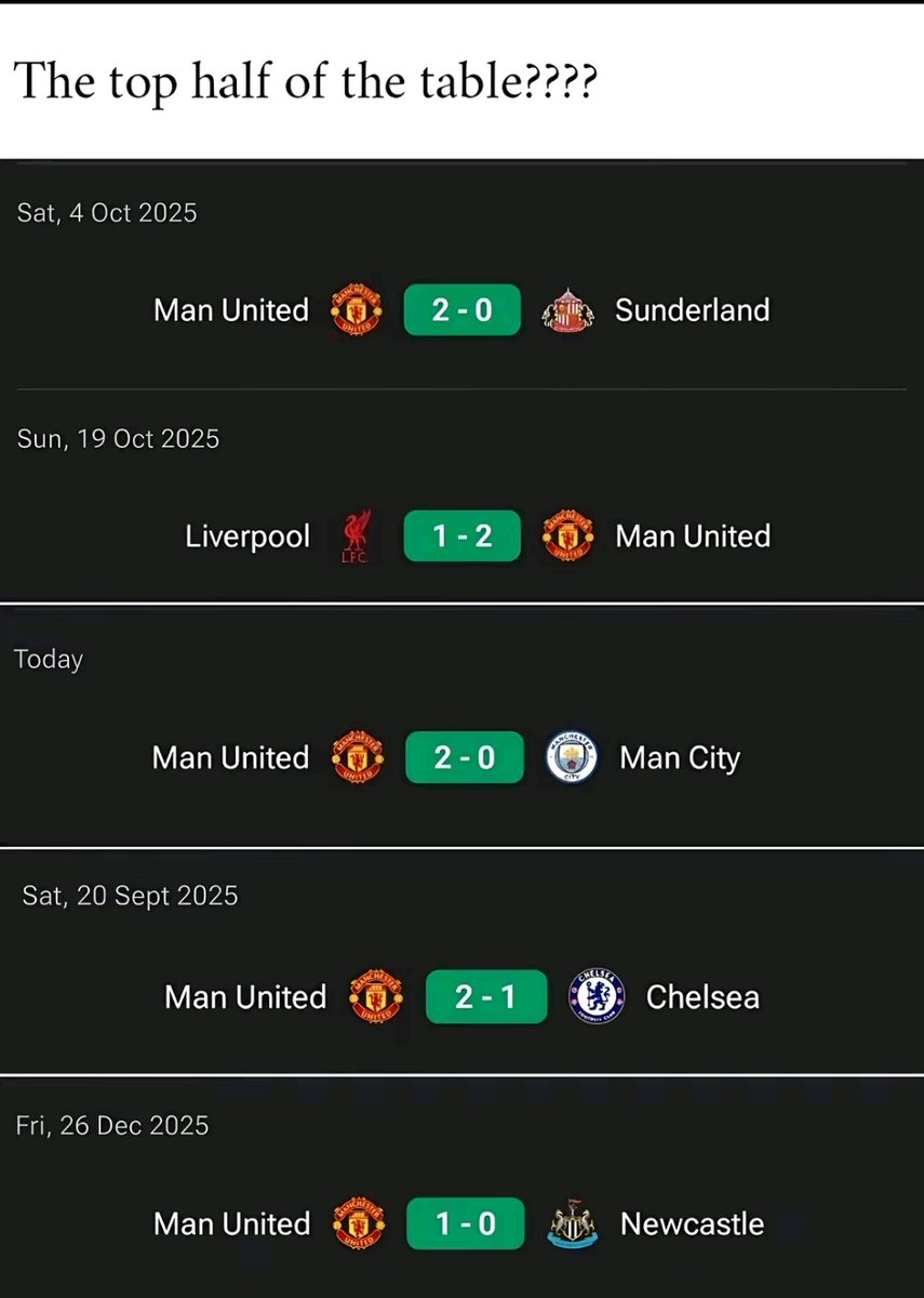 Honestly, We are a very weird team😂