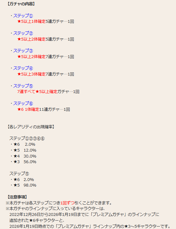 deadTfang's tweet photo. 今週のメンテ情報7
・周年記念キャンペーン2
ステップアップ無料ガチャ
期間は1/20/0:00～2/1/23:59まで
ステップ5までは☆5以上確定。ステップ6で☆6が1体確定
ステップ途中でも2/2/0:00になったら引けなくなるので忘れずに。

#花騎士11周年 　＃花騎士　＃フラワーナイトガール https://t.co/sRVtVK0LcS