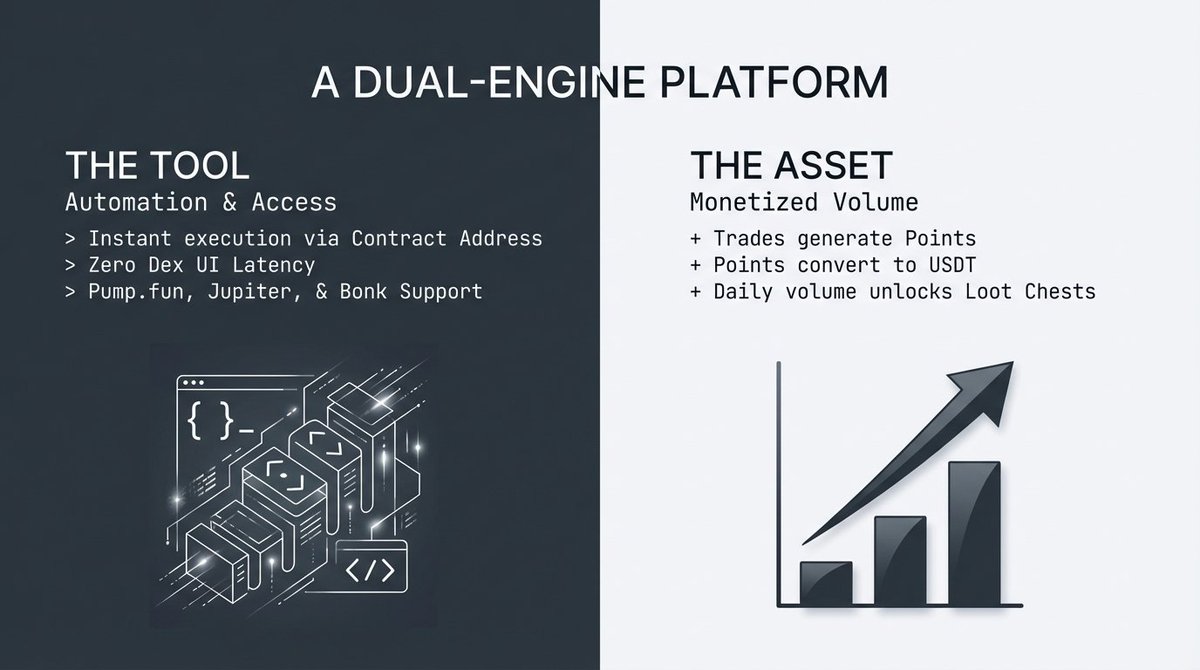 kriptokurdu_eng's tweet image. Stop trading for free. Start getting paid to execute. 💸

CryptoQuickBot is the only Solana bot that combines automated trading with an integrated reward ecosystem. 

Trade fast, earn real cash. 

🔗t.me/CryptoQuickSol…

It’s that simple.

A Dual-Engine Platform built for…