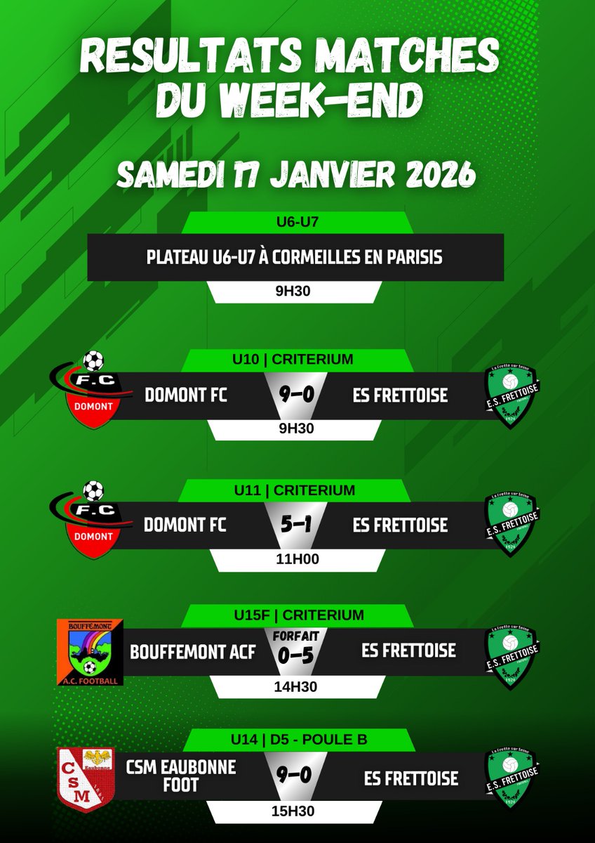 ES Frettoise tweet media