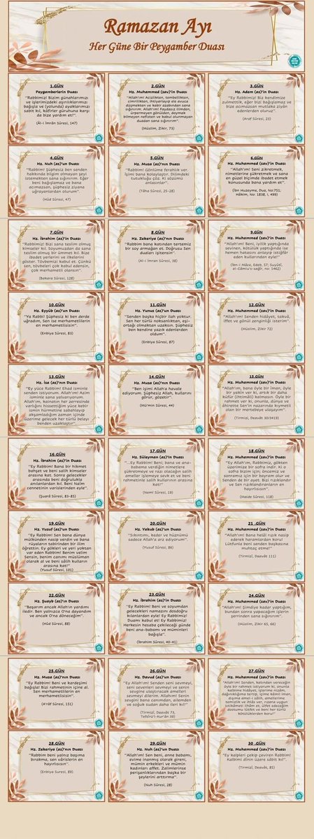 Ramazan ayı için her güne 
bir peygamber duası 

( Fotoğraf boyutu büyük, büyütün )