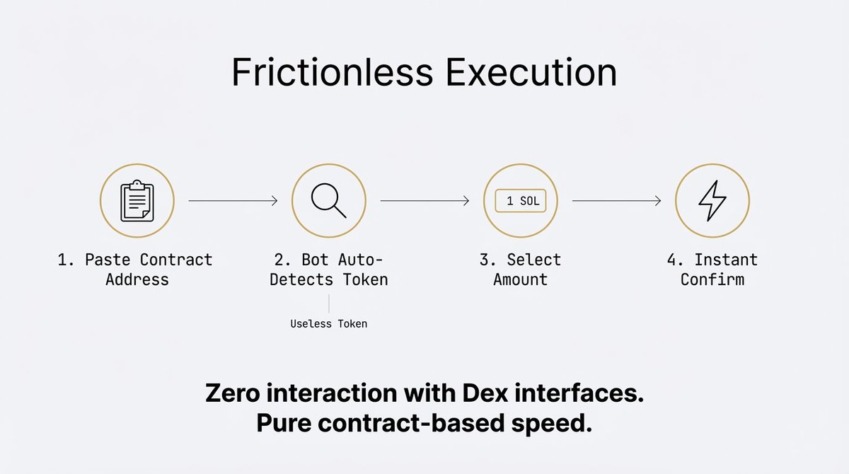 Institutional grade systems klydexglobal exchange deliver precision  execution.xrp