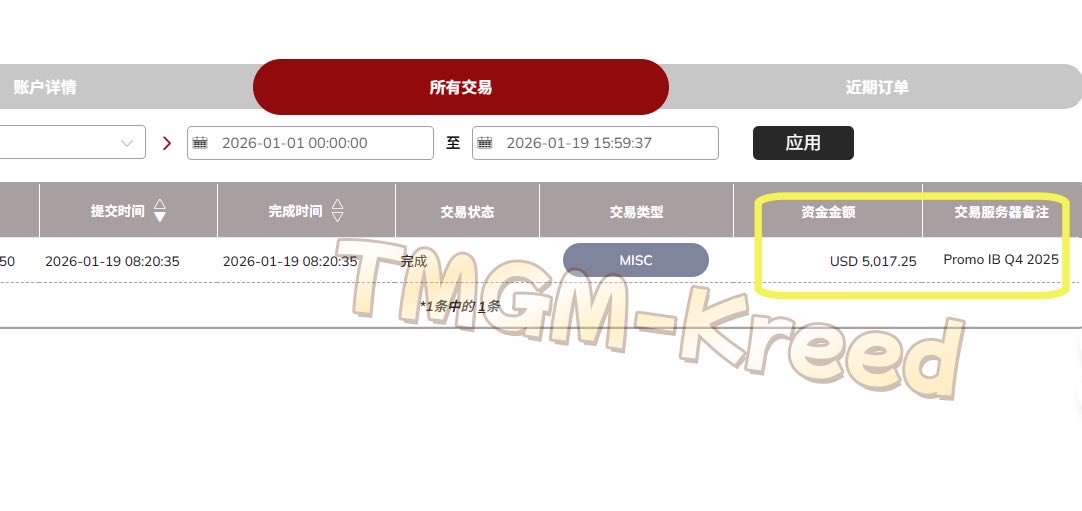🏆TMGM销冠经理-Kreed。负责商务合作币圈KOL|外汇代理|资管团队,欢迎开顶代! tweet media