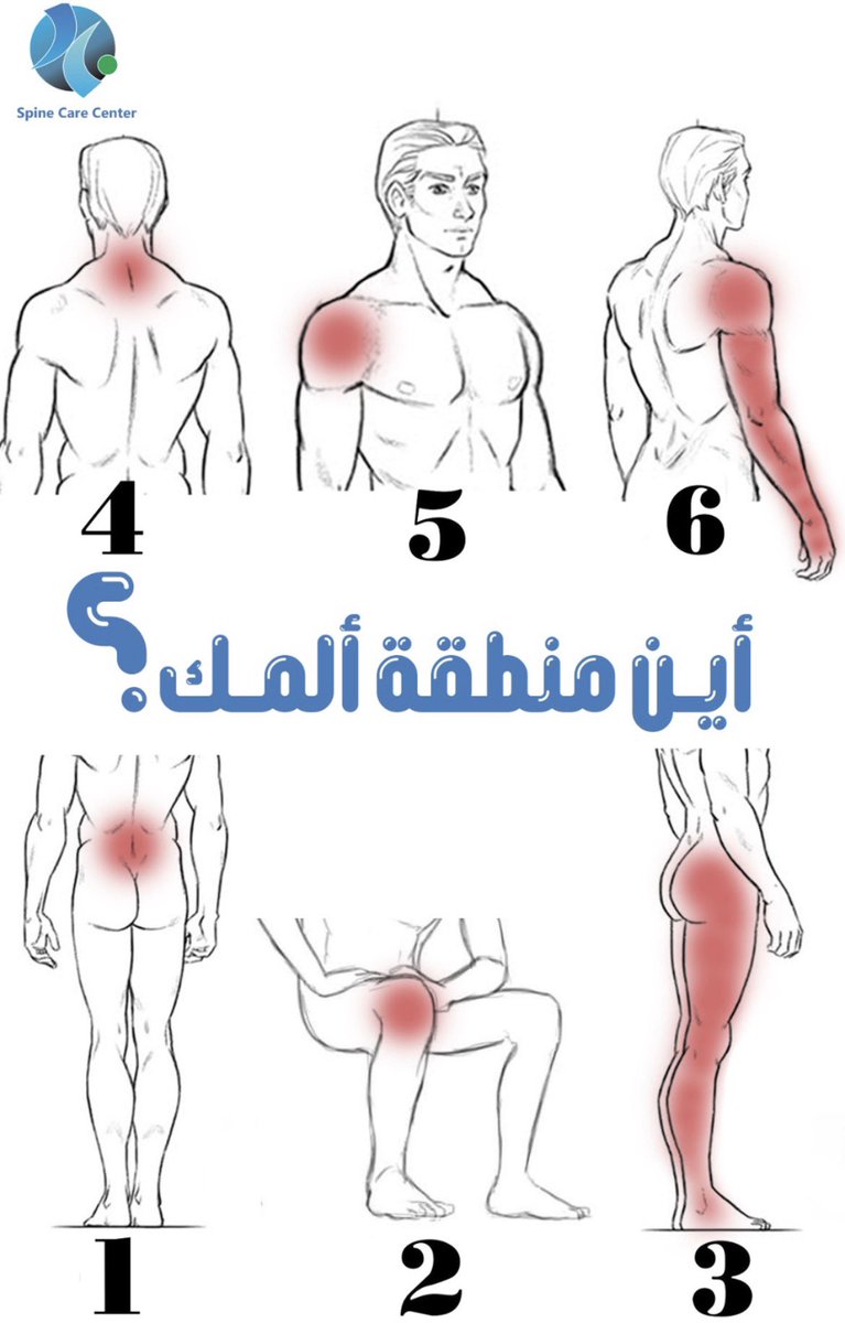شاركنا اين مكان الألم لنساعدك