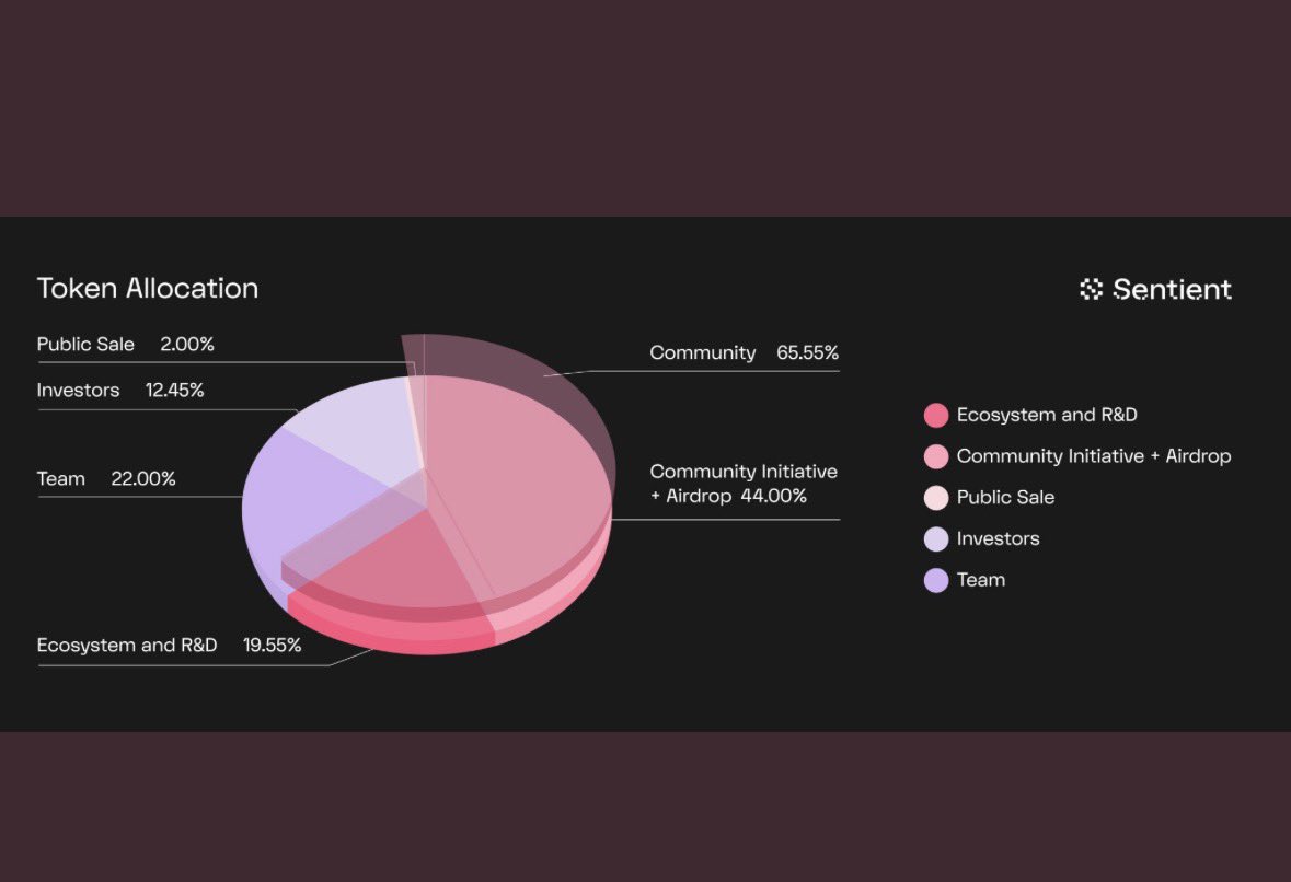 Macky DΞFi tweet media