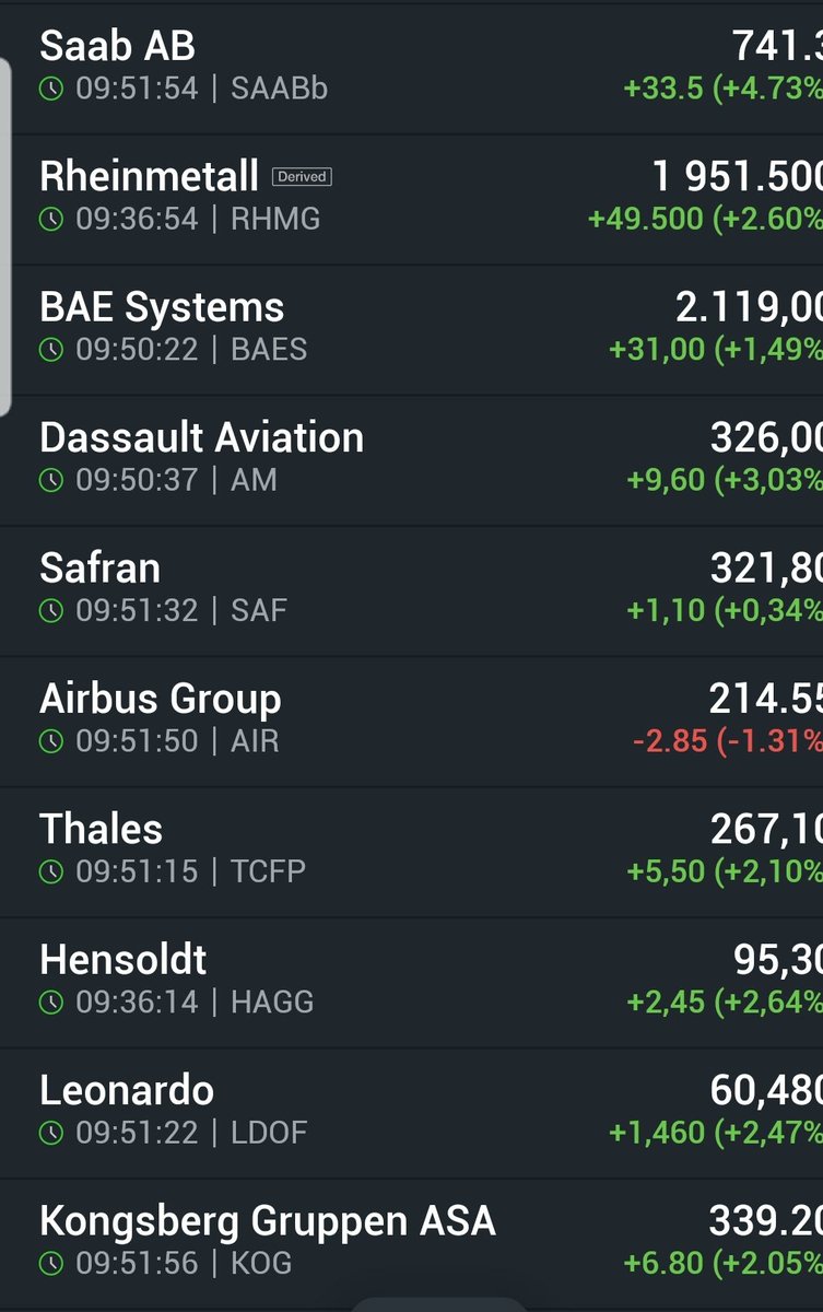 Frederic Petit tweet media