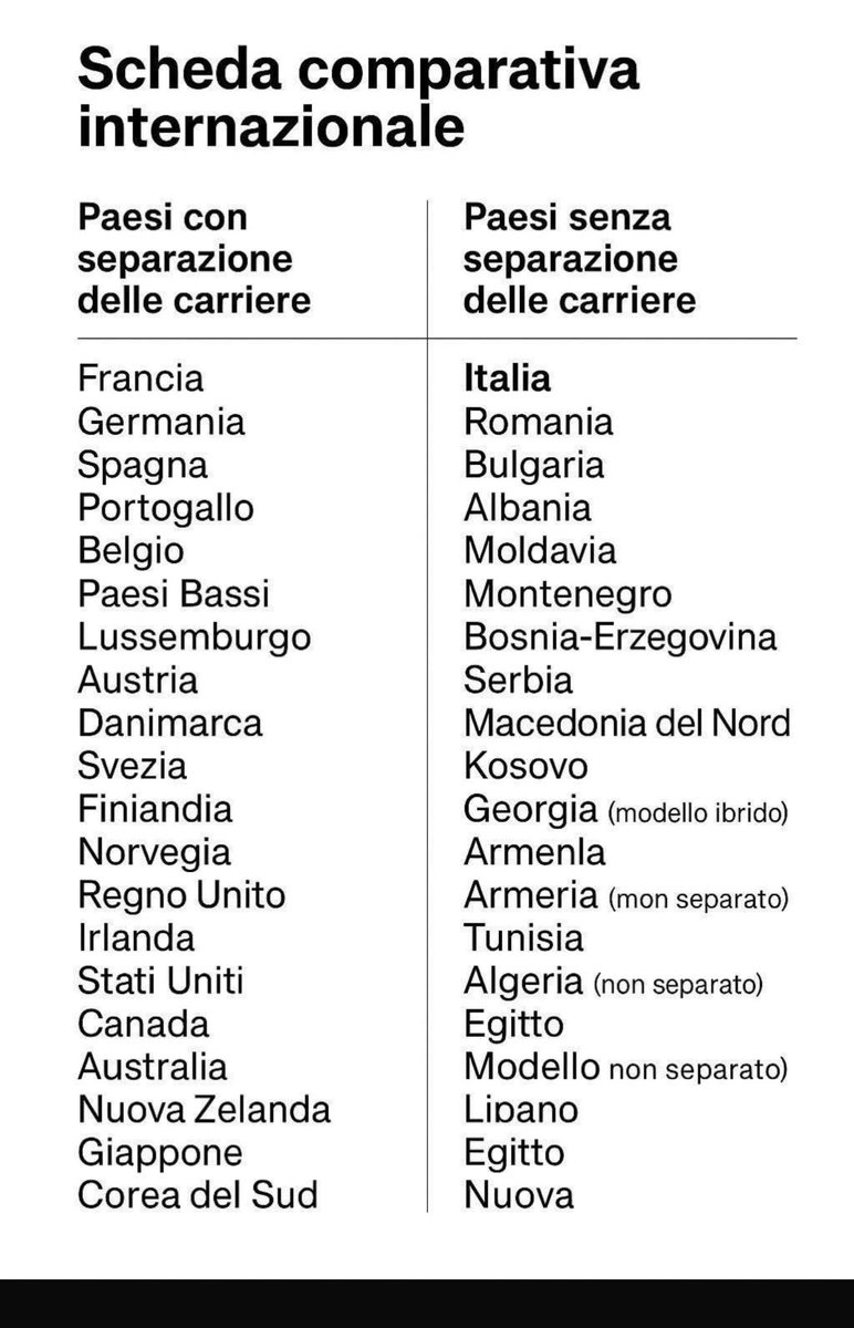 Vana Bojaxhiu 🇪🇺 🗽✝️ tweet media