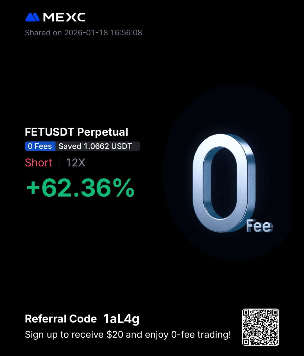 Alphamonics Trader tweet media