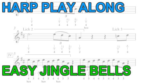 Embrace the holiday cheer with our festive play-along session featuring "Jingle Bells." Grab your harmonica in the key of C, and let's infuse the season with harmonica magic. tomlinharmonicalessons.com/harmonica-play…
