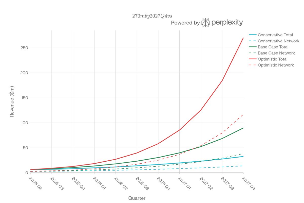 Brandolf tweet media