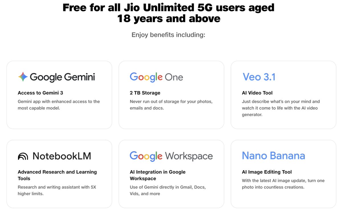 Vibe coding is NOT expensive if you're from India 🇮🇳

Here's how I pay $0 for Antigravity:
- Jio customers get 18 months Google AI Pro for free
- That's ~$360 saved + all Google AI perks
- No more "too costly" excuses