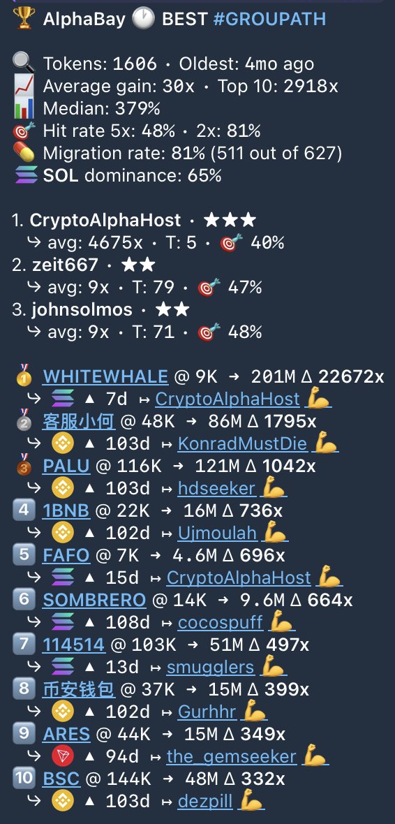 there's always a bull market somewhere

it's up to you to find it!