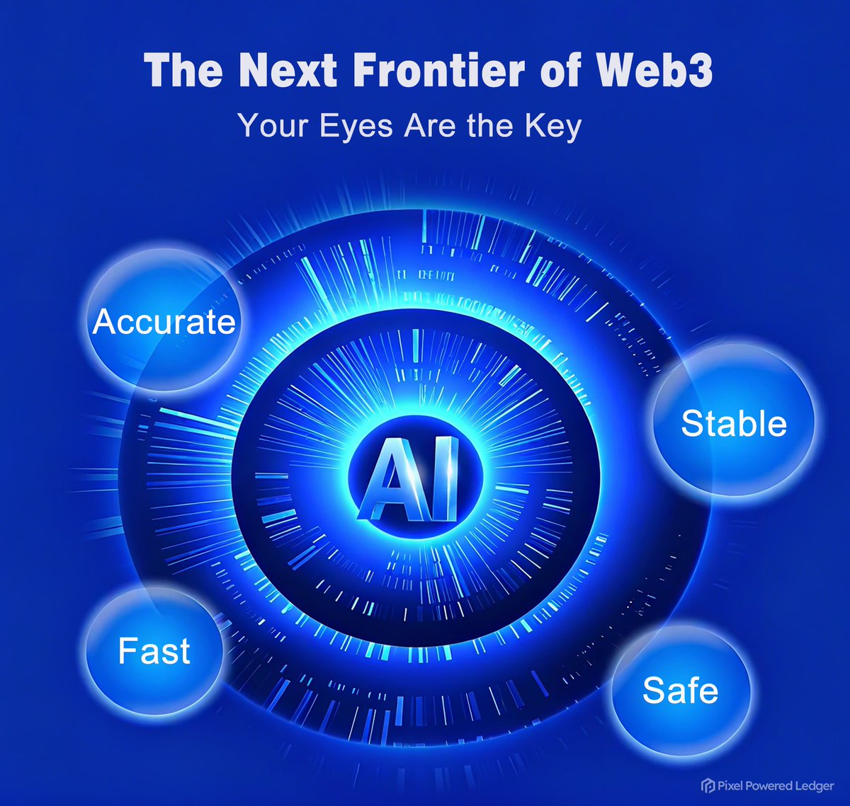 PPLGlobal's tweet photo. Hardware is the skeleton. Social is the flesh.🦾

👁️IRIS Wallet secures your biological identity. 
🦅EagleAI unleashes your social value.
PPL isn't building fragmented products—we are constructing a complete digital lifeform.

This is the combo that redefines the Web3 ecosystem.🥊

#PPLRoadmap #FullStack #DePIN