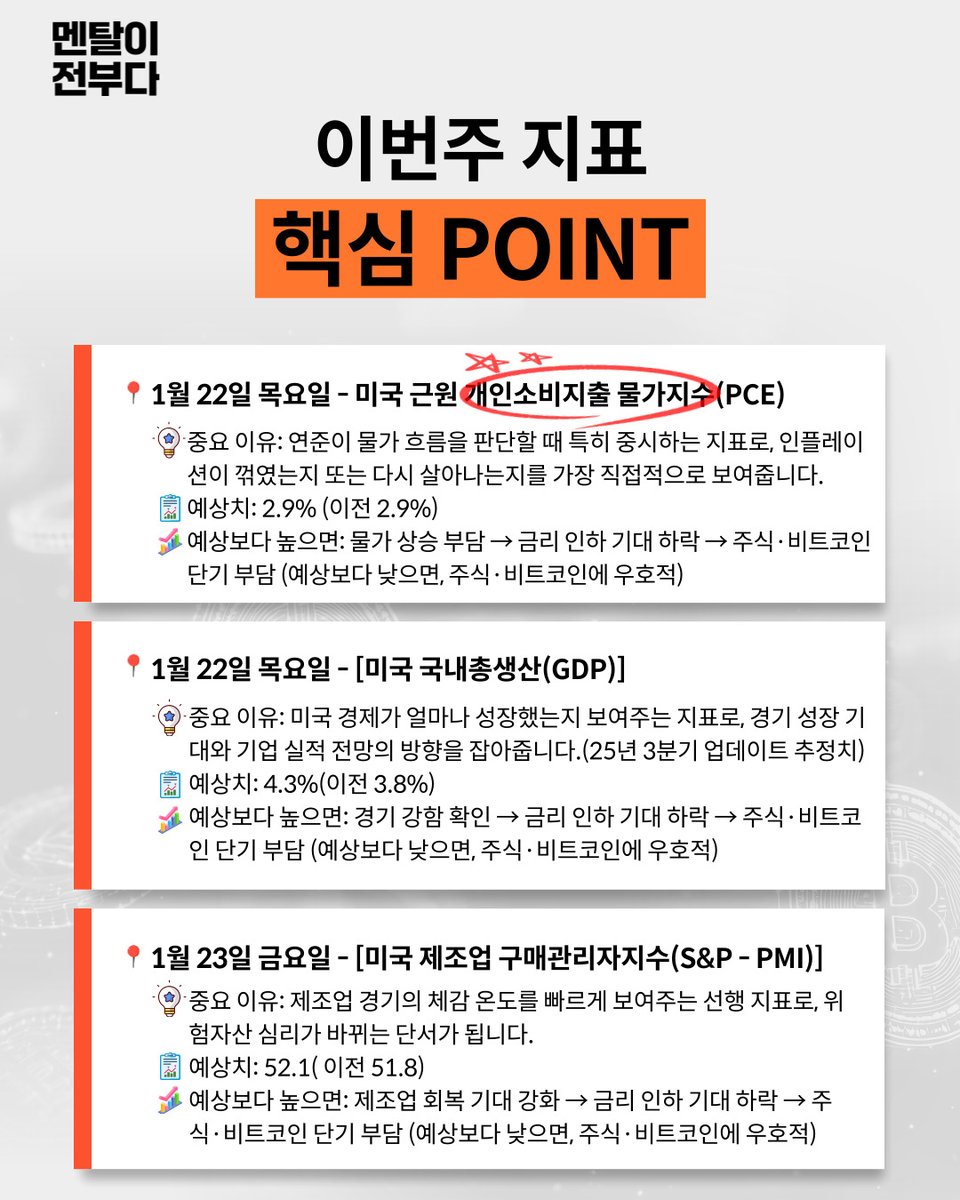 멘탈이 전부다 (@mentalisall) / Posts / X