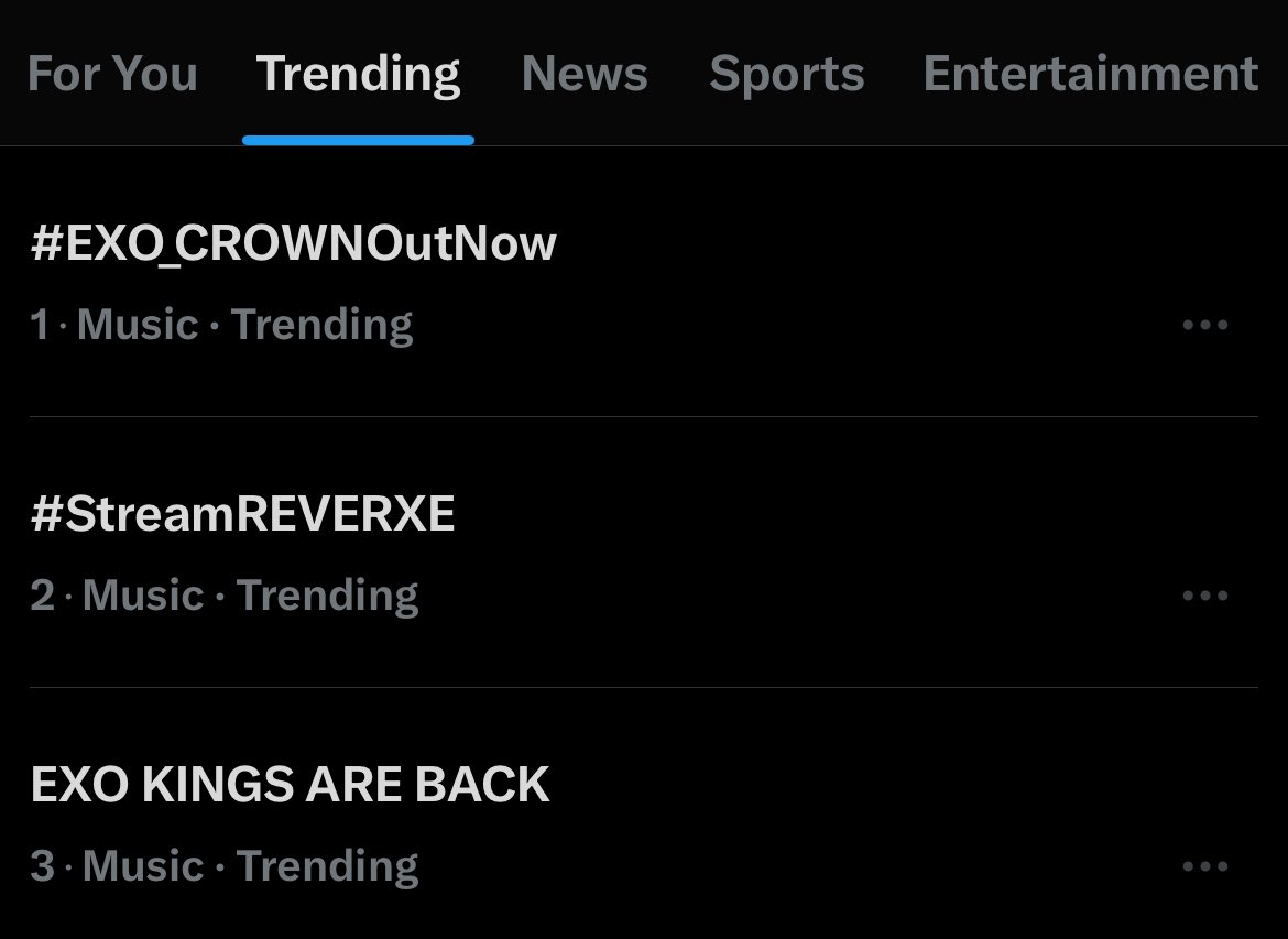 EXO Comeback tags conquers 1ST TO 3RD spots on X Worldwide Chart

1- #EXO_CROWNOutNow 
2- #StreamREVERXE 
3- EXO KINGS ARE BACK

<a href="/weareoneEXO/">EXO</a> #EXO