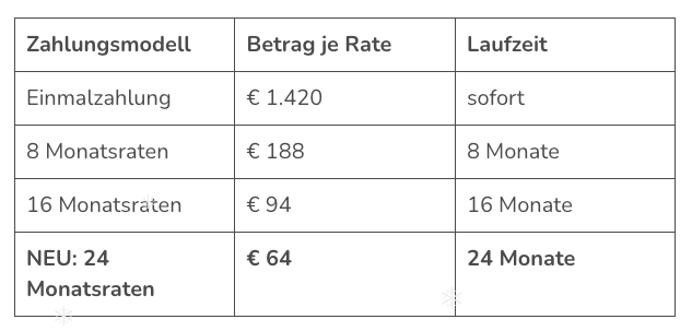 Legasthenieverband tweet media