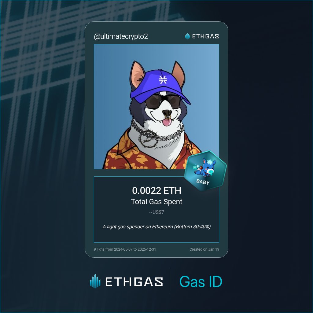 ultimatecrypto2's tweet photo. https://t.co/VgCsq1y0dH https://t.co/HVCcDJ4ySm