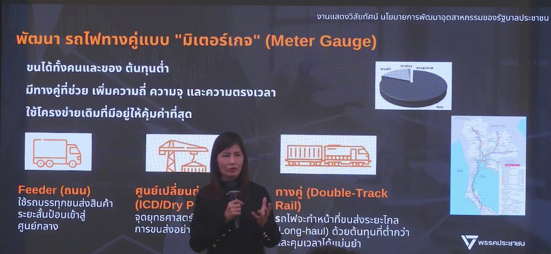 klaikong's tweet image. งานแสดงวิสัยทัศน์ "เปิดยุทธศาสตร์อุตสาหกรรมรัฐบาลประชาชน" มี ดร.มณิสรา บารมีชัย คณบดีคณะวิศวกรรมศาสตร์ ม.หอการค้า นำเสนอนโยบายเกี่ยวกับโลจิสติกส์ #พรรคประชาชน