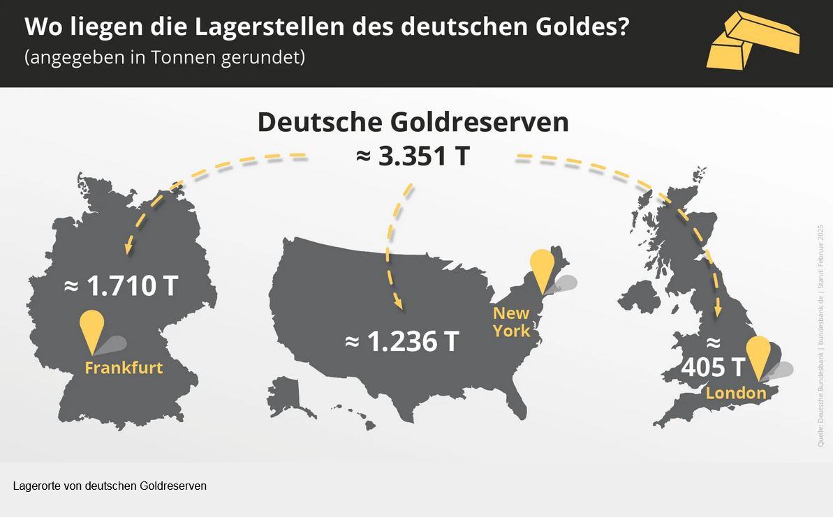 Börsenradar tweet media