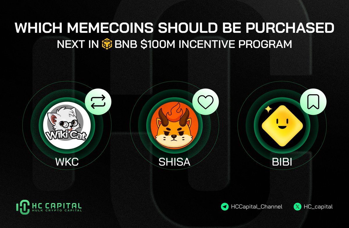 HC Capital tweet media