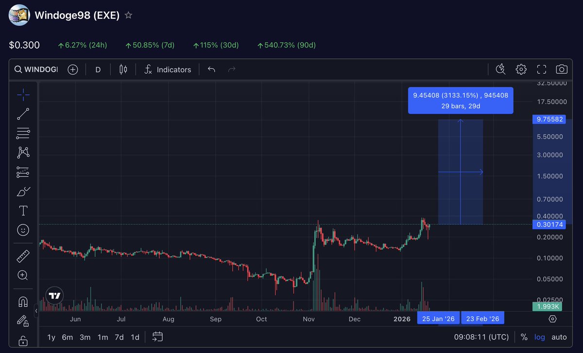 Alex (BCP) tweet media