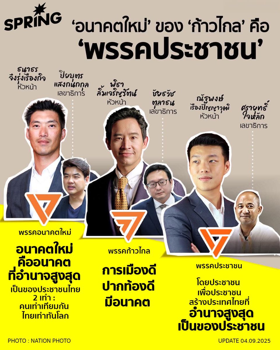 😋 ความรวยเป็นของมายา😋 ข้าวปลาสิของจริง😋 tweet media