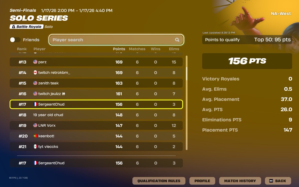 void remz tweet media