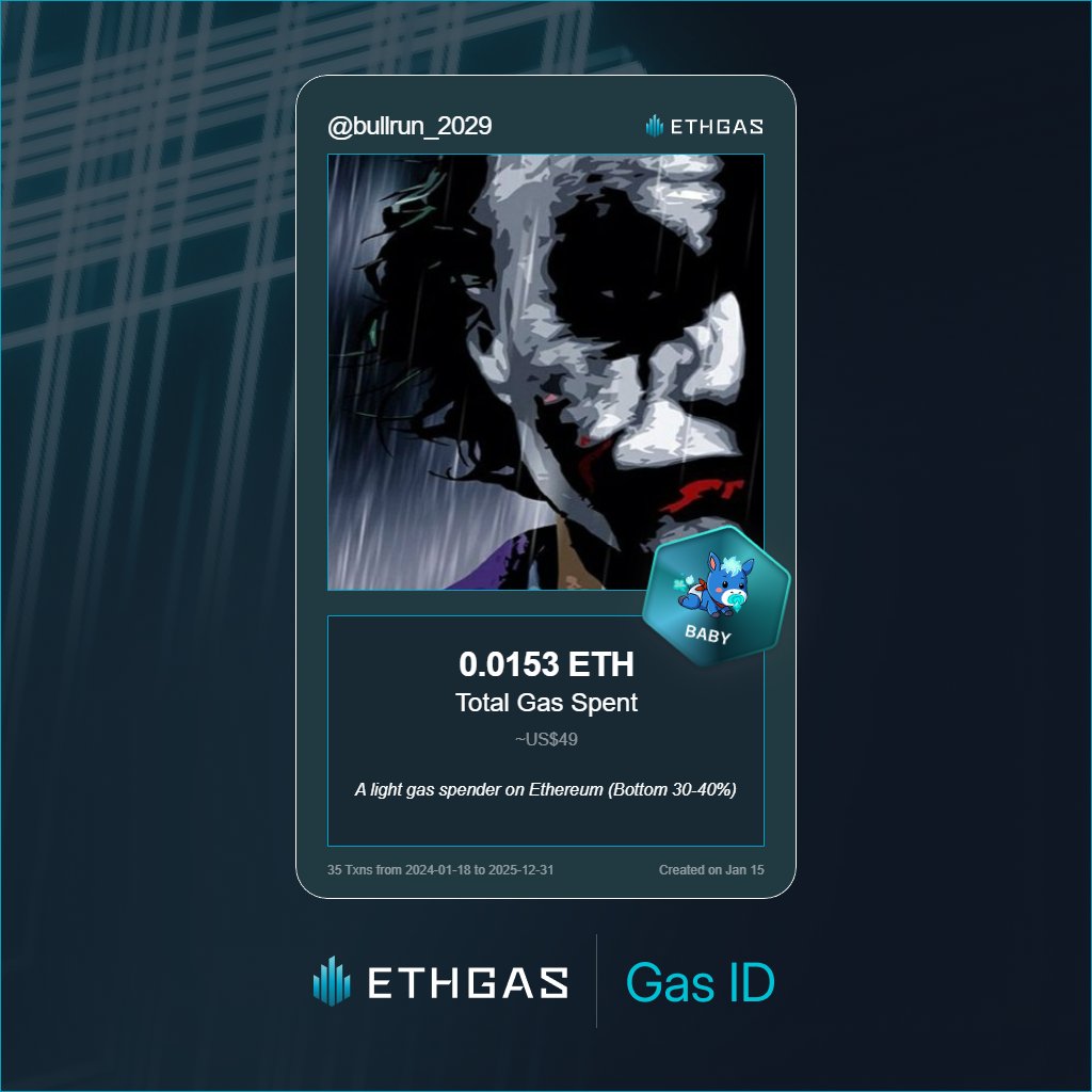 Leveled up in the Great Gas Reckoning with ETHGas! 💪

Baby Jack status: 0.0153 ETH gas spent, 4 Beans earned—supporting the Gasless Future!

Claim your Gas ID at ethgas.com/community/gas-…