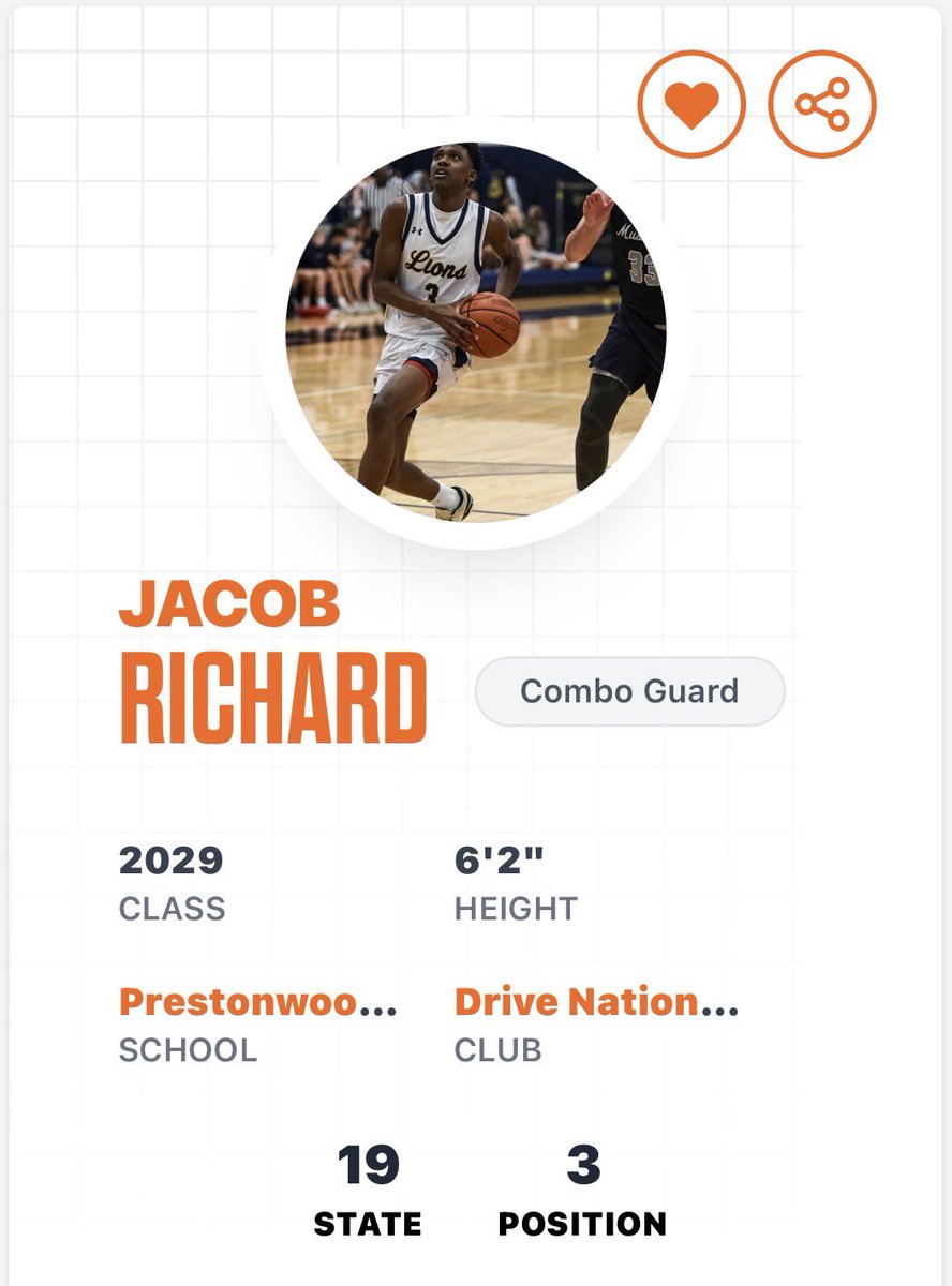 JRichard_Hoops's tweet photo. Appreciate @PrepHoopsTX for including me in the 2029 Texas rankings (#19 overall, #3 combo guard)!
https://t.co/sZI6zFuiTG

https://t.co/LdHhYTBTp3

@RecruitPCA 
@PCABBALL 
@NCSAmbb 
@NcsaCoachStock 
@TopAchieversUSA 
@tptRecruiting 
@TXPSMedia 
@jmclacks https://t.co/7OIpYo7WL4