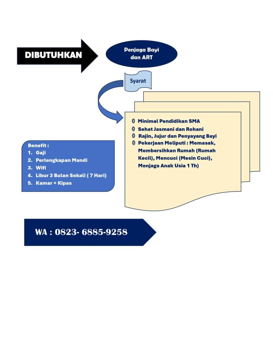 follow <a href="/lowkerpku/">LowkerPKU</a> untuk informasi lowongan kerja kota pekanbaru dan sekitarnya

jangan lupa share infonya dan semoga mendapatkan posisi pekerjaan yang diharapkan  #lowkerpku #lowongankerja #lowongankerjariau  #lowongankerjapekanbaru #pekanbaru