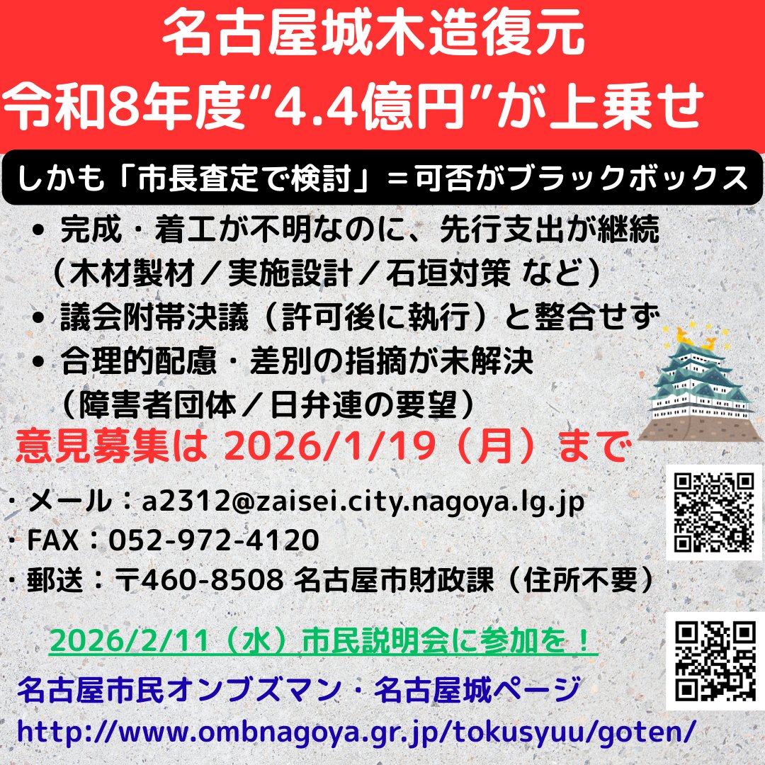 本日1/19（月）まで】名古屋市令和8年度予算要求財政局査定 名古屋城木造復元約4.4億円に意見を https://t.co/mKChab3Ef5  名古屋城木造復元は完成・着工の見通しが不明です。保管費など将来負担を増やす先行支出は停止し、執行条件を明確化してください #ngov #名古屋城 ...