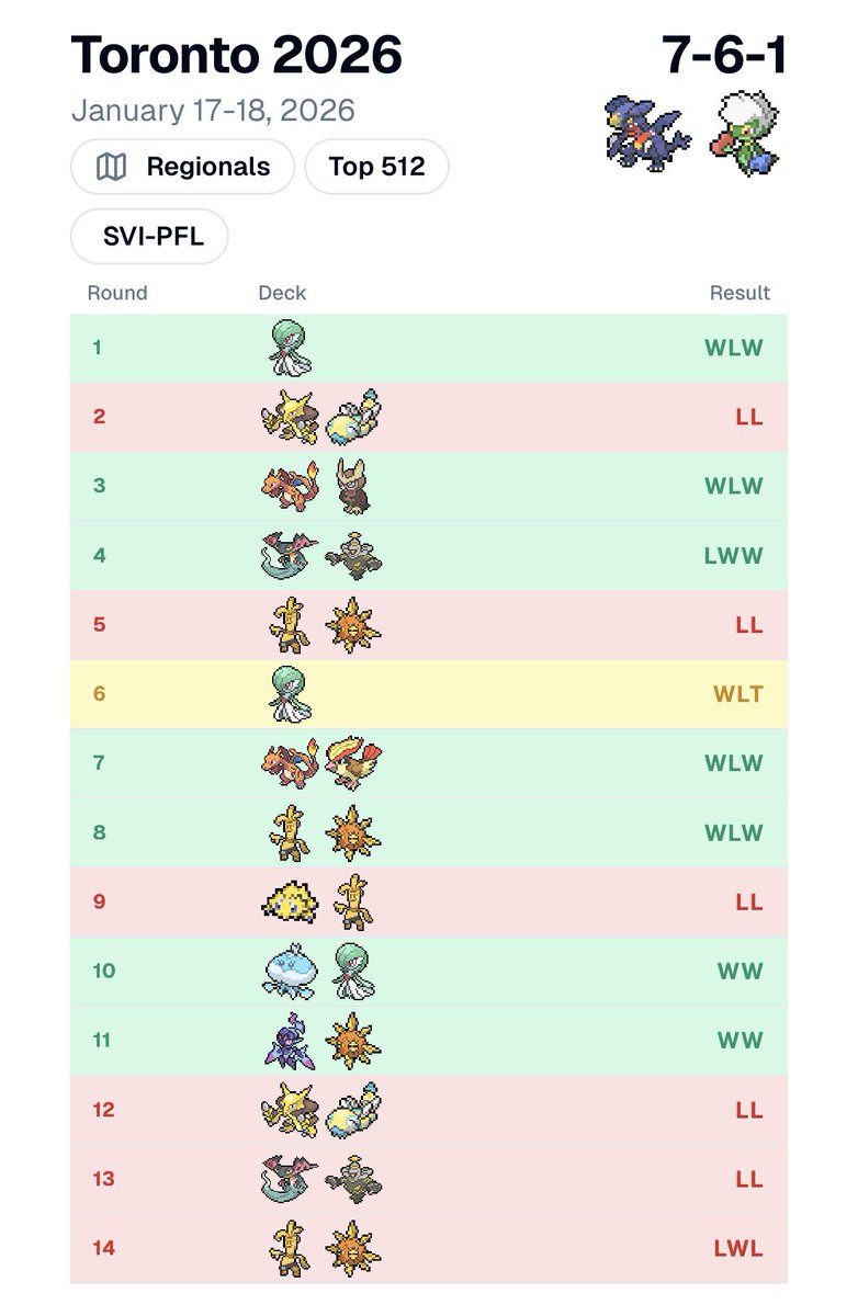 Nodratsum tweet media
