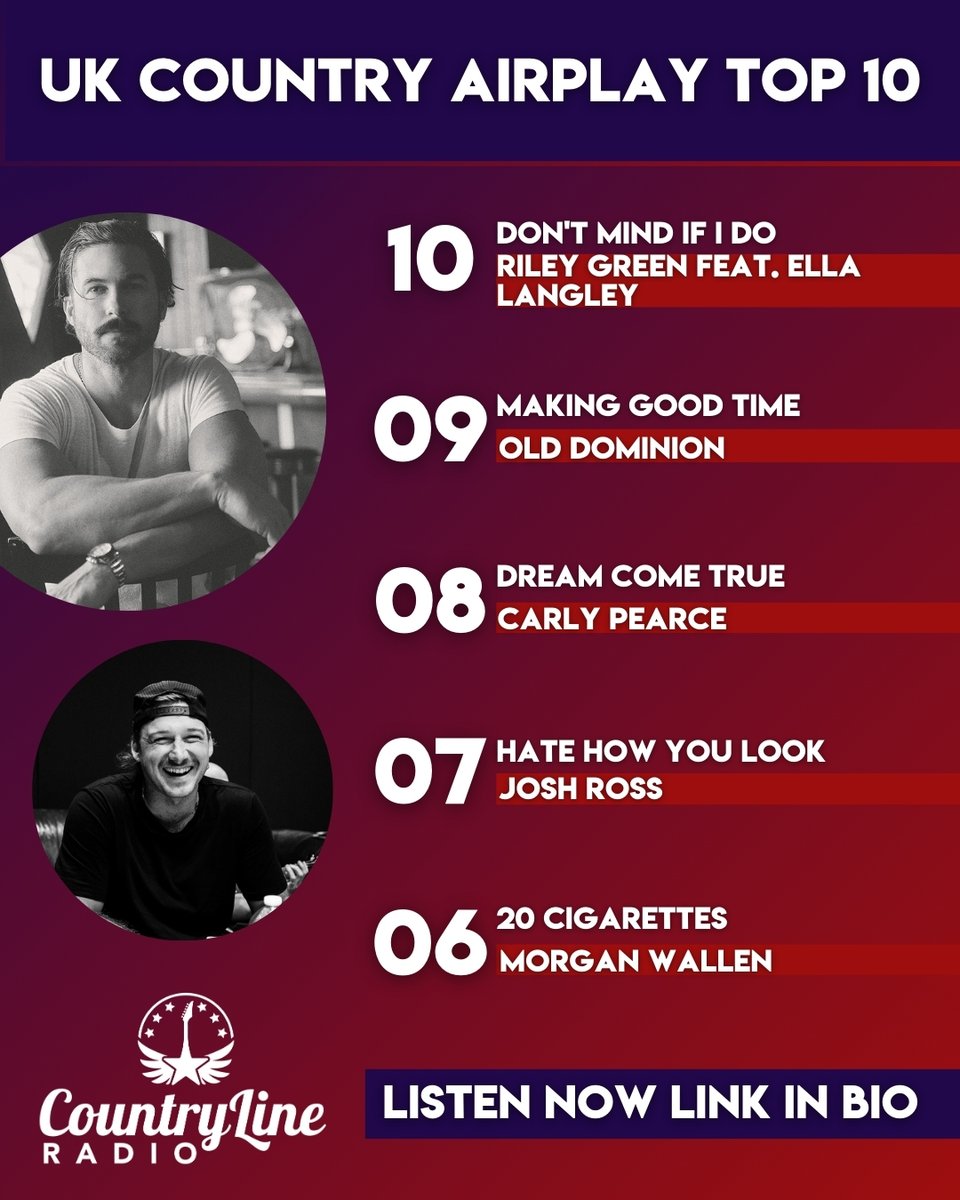 CountryLine Radio tweet media