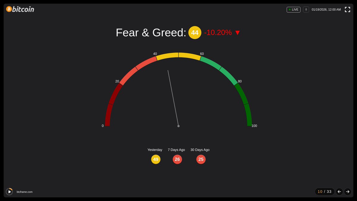 BTC Frame (@btcframe) / Posts / X