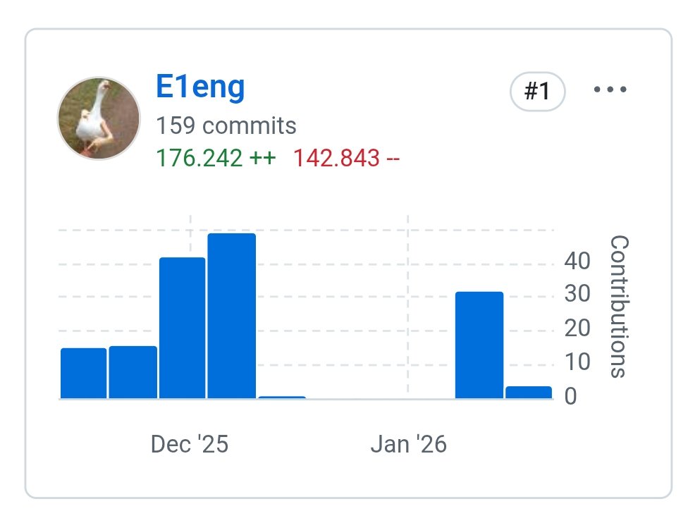 eLeng.ip tweet media