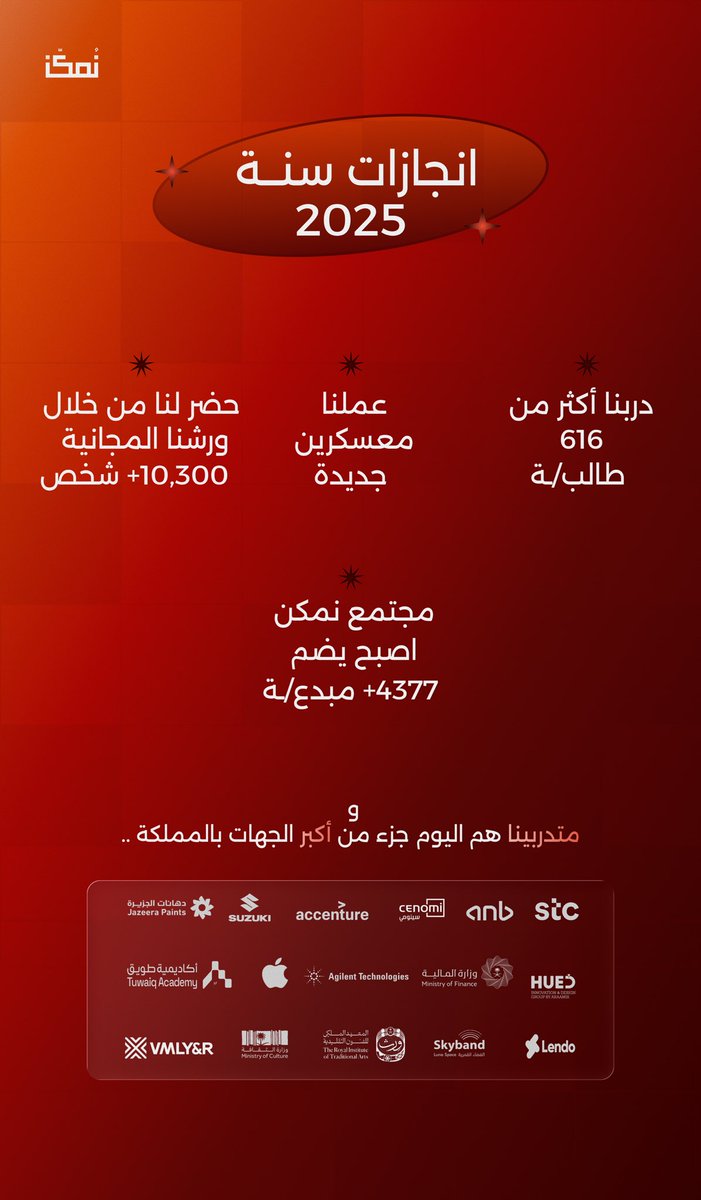 نُمكّن tweet media