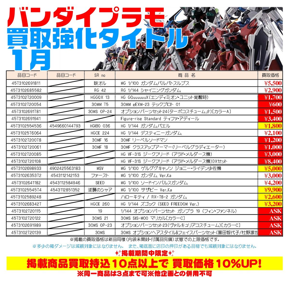 公式】千葉・茨城鑑定団 - 📦宅配買取💴送料無料！ (@KanteidanSougo