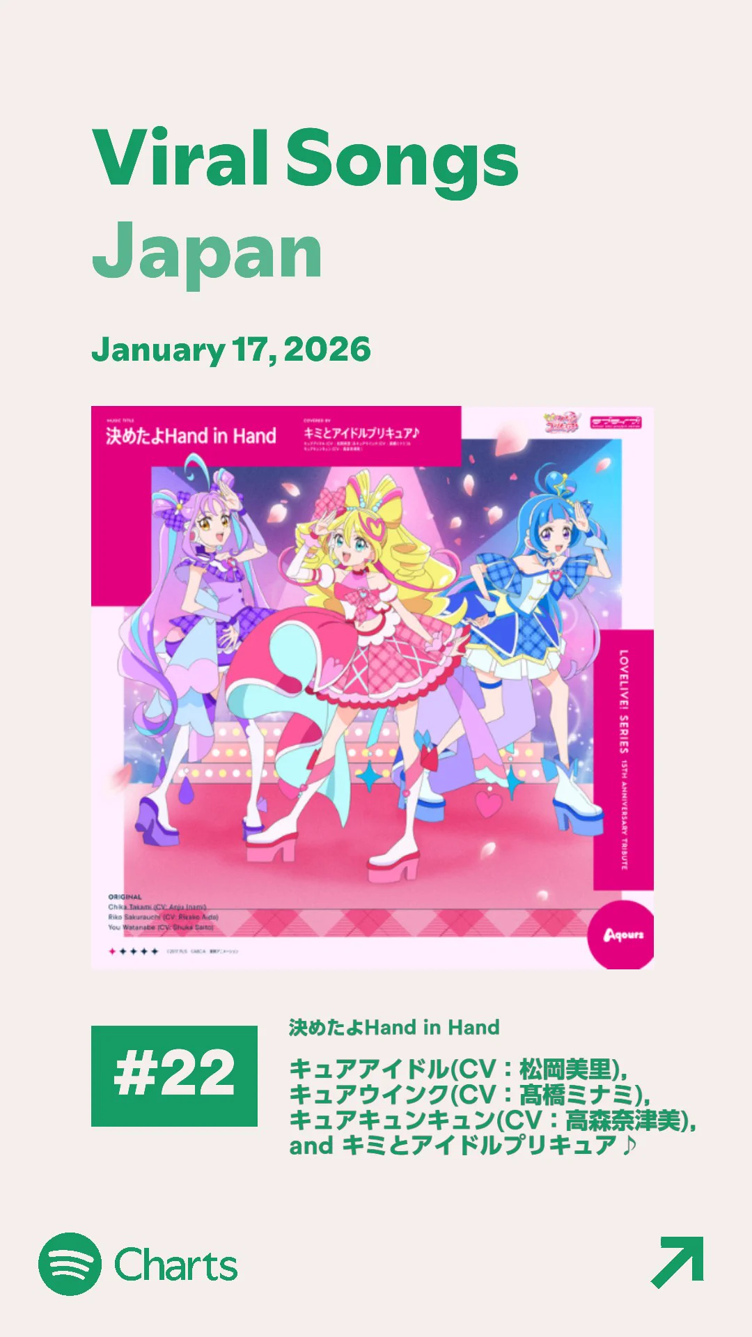 ラブライブ！シリーズ公式 on X: 