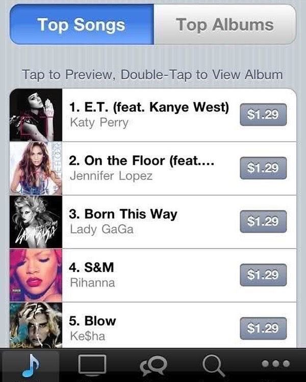 notgwendalupe's tweet image. 